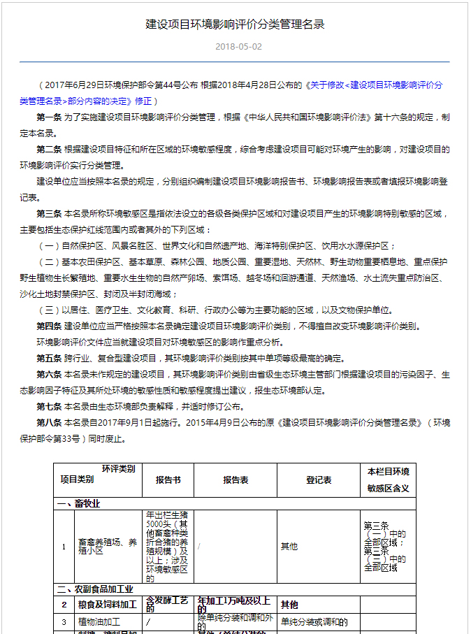 上海環境檢測咨詢服務有限公司 上海環境檢測咨詢服務有限公司