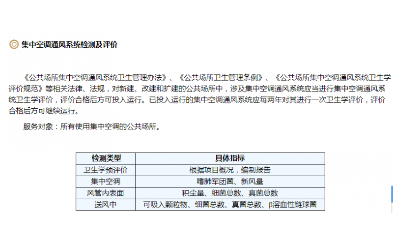 集中空調通風系統衛生檢測及評價
